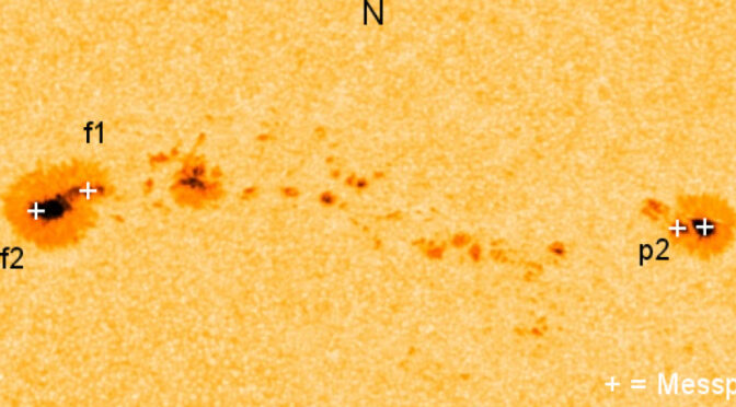 Eigenbewegung von Sonnenflecken